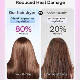 Hair Dryer, 1400W High Power, Quick Drying, Lightweight Body, Low Noise, Comes With Multiple Types of Air Nozzles. Hairdryer