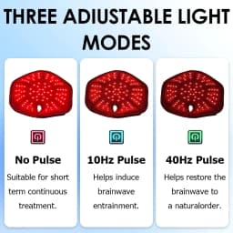 660nm 850nm Near Infrared LED Red Light Therapy Hat Device for Hair Growth Cap Prevant Loss Head Relaxation Relief Scalp