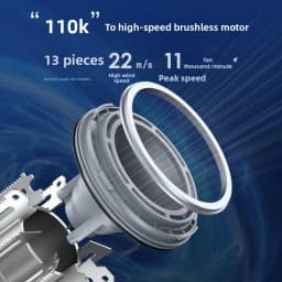 2026 New Professional Anion 5 in 1 Professional Hair Dryer Bladeless Temperature Control Lightweight for Smooth Hair Styling