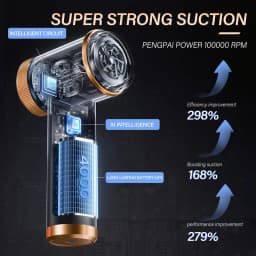 CENRR New Powerful Wireless Car Vacuum Cleaner 985000PA Strong Suction Portable Car Cleaner for Home Appliance Air Blower