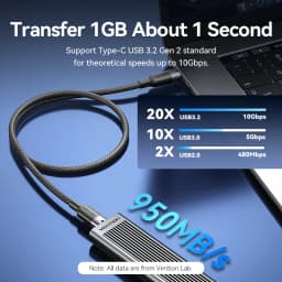 Vention 100W Cable 10Gbps USB C to Type C Cable USB 3.2 Gen2 Fast Charging Cord 4K@60Hz Type-C Cable for iphone 17 16 15 Maxbook