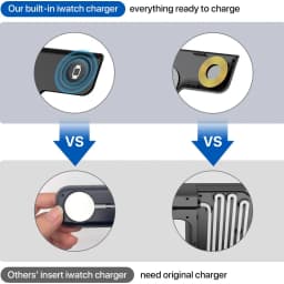 30W 3-in-1 Foldable Wireless Charger Station for IPhone17/ 16/15/14/13/12, Apple Watch Series 10/9/8 & AirPods 4/Pro 2