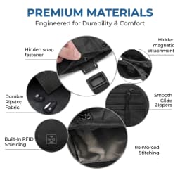 RFID Blocking Travel Waist Pouch Anti-Theft Slim Money Belt with Multi-Wear Design Waterproof RFID Wallet for Cards