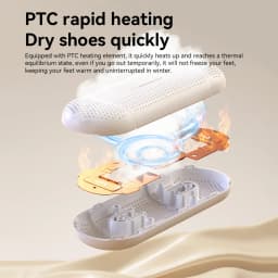Portable Shoe Dryer USB Plug-in with Violet Sterilization Thermostatic Heater for Travel Dormitory Shoe Drying Small Shoe Dryer