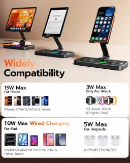 TIMESS 6 in 1 Charging Station Charger For IPhone17 16 15 with Clock & Light 15W Fast Foldable Wired Charging Stand for IPad/Tab