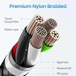 240W USB 5.0 Cable 8K 80Gbps For Thunderbolt 5 Fast Charging USB C to C Data Transfer Cable Support 8K Display for Laptop
