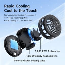 Hagibis Magnetic Cell Phone Cooler Double-sided Magnetic Semiconductor Cooling Fan Phone Radiator for Gaming Live Streaming Vlog
