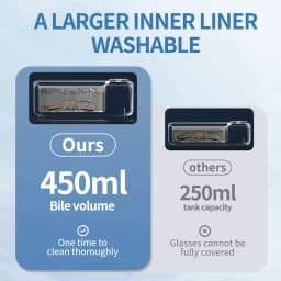 Ultrasonic Eyeglass Cleaner Portable Sonic Technology 360° Deep Cleaning 55KHZ 6 Modes for Clearer Glasses More Efficient Tools