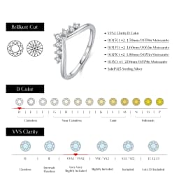 MODIAN Dazzling Moissanite Lab Diamond Rings 925 Sterling Sliver Stackable Crown Finger Rings For Women Party Fine Jewelry