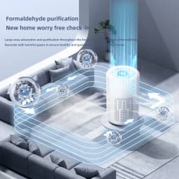 Negative Ion Mini Desktop Home USB Purifier Remove Smoke and Odor and Dust Particles HEPA Filter Efficient Purifying Air