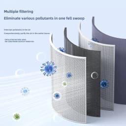 Negative Ion Mini Desktop Home USB Purifier Remove Smoke and Odor and Dust Particles HEPA Filter Efficient Purifying Air