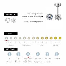 DOTEFFIL 0.5-1 Carat D Color Moissanite Stud Earrings For Women Top Quality 100% 925 Sterling Silver Sparkling Wedding Jewelry
