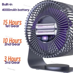 4000mAh Electric Fan Portable Cordless Air Circulator Desktop Wall Mount Ceiling Fan Air Cooler Home Silent Ventilation Fan