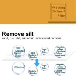 10 Inch PP Wound String Spun Sediment Replacement Filter for Reverse Osmosis System- 2.5" x 10"-5 Micron-4 Pack