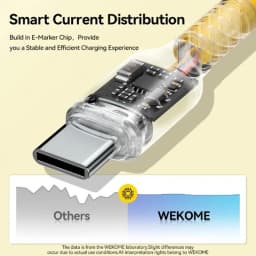 WEKOME 100W Type C Fast Charging Liquid Silicone Cable iPhone 15 Charging Cable Data Transmission Cord for iPhone Xiaomi Samsung