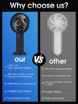 Handheld Fan Portable Mini Fan with Backup Power Desk Fan USB Rechargeable Operated Cooling Electric Fan Travel Office