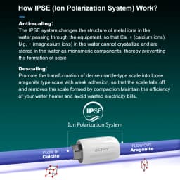 ALTHY IPSE Terminal Scale Inhibition Water Softener System Descaler Anti Limescale & Hard Water for Water Heater Shower Filter