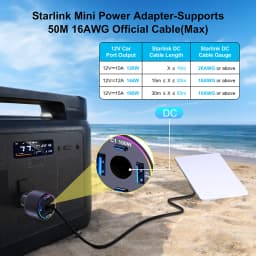 255W Car Charger for Starlink Mini, 5-Port USB C PD 100W PPS 45W Super Fast Charging for MacBook Pro iPhone 17 16 15 Samsung S26