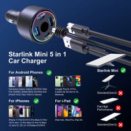 255W Car Charger for Starlink Mini, 5-Port USB C PD 100W PPS 45W Super Fast Charging for MacBook Pro iPhone 17 16 15 Samsung S26