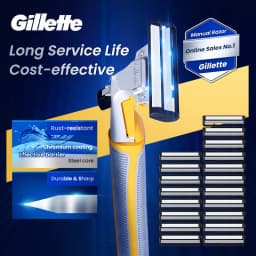 Gillette Razor Eagle Vector 2Nd Gen Razor Beard Shaving Washable Razor Nano Grade Sharp 2-Layers Steel Blades Razor for Men