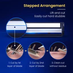 Gillette Razor Eagle Vector 2Nd Gen Razor Beard Shaving Washable Razor Nano Grade Sharp 2-Layers Steel Blades Razor for Men