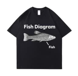 Buy A Man Eat Fish He Day Teach Fish Man To A Lifetime Funny Meme T Shirt Unisex Casual Cotton T-shirt Men Cotton Oversized Tees
