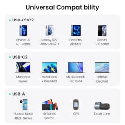 UGREEN 130W USB C Fast Car Charger For Xiaomi iPhone 18 Samsung Galaxy S25 Laptops PD3.0 Fast Charging USB Type C Car Charger