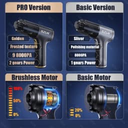 SZUK 98000PA Car Vacuum Cleaner Wireless Mini Powerful Cleaning Machine Handheld for Car Portable Blow Computer Home Appliance