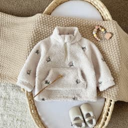 New Baby Girls Winter Coats Fake Lamb Wool Fur Warm Embroider Zippered Jacket Kids Coat Jackets Children Clothes Overcoats