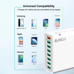 Total 65W 8 In 1 USB Charger Fast Charge Phone Charger Wall Adapter For iPhone Samsung Xiaomi Multi Port EU/US Plug Wall Charger