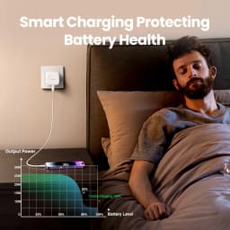 【UK Plug】UGREEN Quick Charge 4.0 3.0 QC PD Charger 30W USB Type C Fast Charger for iPhone 15 14 13 Pro Xiaomi Phone PD Charger