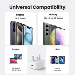 【UK Plug】UGREEN Quick Charge 4.0 3.0 QC PD Charger 30W USB Type C Fast Charger for iPhone 15 14 13 Pro Xiaomi Phone PD Charger