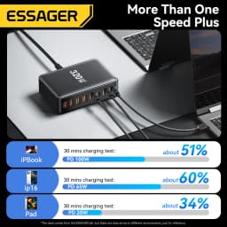Essager 320W GAN Fast Charge 3.0 USB Type C Fast Charger 8-port 100W USB Type C PD Charger For MacBook Pro ipad iphone 16 15 14