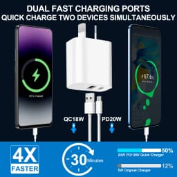 1Pc Australian Standard Dual Charging Port AU Plug Quick Charger 20W Fast Charging Adapter, USB Type-C Wall Charger For Mobile