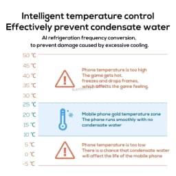 MEMO CX08-AI Mobile Phone Cooler 20W/27W Semiconductor Cooling Fan Radiator for IOS Android Frozen Magnetic Back-clip Heat Sink