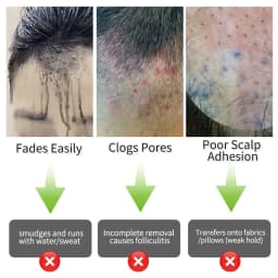 GINZO Hair Concealer for Baldness Dye Hair Corrector Cream for Man Waterproof Fill Up Black Hair Powder Upgraded Home Use 40ml