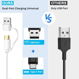 4 in 2 USB Charger Cable for Samsung Galaxy Watch 7/6/5 Pro/4/3 Charging Dock,USB Type C Cord for S23/S22/S20 Phone & Micro USB