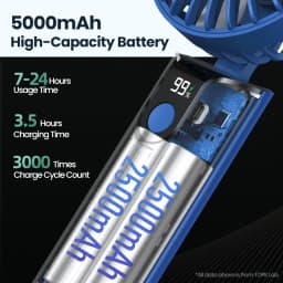 TOPK 5000mah Mini Portable Fan,USB Desk Electric Fan,Small Personal hand Fan with USB Rechargeable Cooling Folding Fans for Room