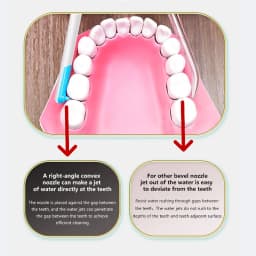 New Faucet Oral Irrigator Portable Teeth Cleaner Dental Water Flosser Pressure Adjustable Water Pick Jet Flossing No Charge Need