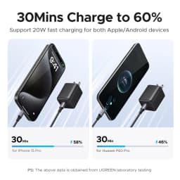 【US Plug】UGREEN 20W GaN Charger For iPhone 16 15 14 Pro Max Samsung S25 Xiaomi Tablet iPad Air PD3.0 Mini USB C Phone Charger