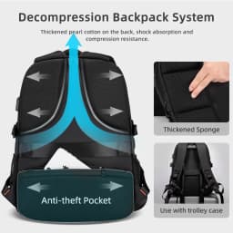 Heroic Knight Multifunctional Men Backpack Fit 15.6” Laptop Fashion Waterproof School Backpack USB Anti-Theft Travel Bag For Man