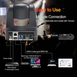 Runpu 4K/30fps Conference Camera PTZ Video 20X Zoom Ai Tracking Ptz NDI Camera USB HDMI LAN POE For Educate Live Business Meetin