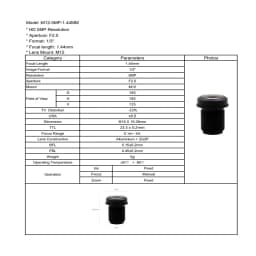 Witrue 5MP Fish Eye Lens 1.44mm M12 X 0.5 Mount 180 Degree F2.0 1/3" for IP Security Cameras