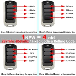 For JCM MUV-PRO 2 4 Garage Door Remote Control 868MHz Rolling Code JCM Remote Control Gate Garage Door Command Opener