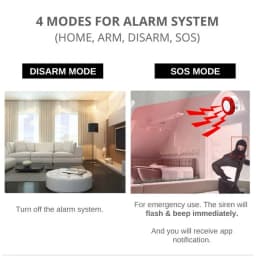 Tuya Smart WIFI Wireless Security Alarm System Alarm Kit Home Burglar Motion Door Sensor Compatible Google Home Alexa