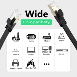Cat8 Ethernet Cable Flat Lan Cable High Speed RJ45 40Gbps 2000Mhz For Home Networking Router Modem Computer,PC,Ps4, TV ,Laptops