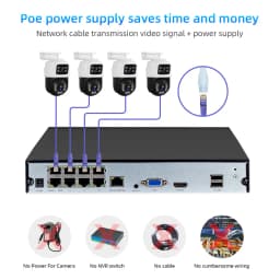 KERUI 2K 6MP HD POE Surveillance 8CH 16CH Camera System Dual Lens PTZ WIFI IP Home Security 8CH POE NVR Video H.265 CCTV Kit