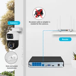 KERUI 2K 6MP HD POE Surveillance 8CH 16CH Camera System Dual Lens PTZ WIFI IP Home Security 8CH POE NVR Video H.265 CCTV Kit