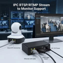 Hot-Sale FHD IP to HDMI Video Decoder Stream H.265 H.264 RTSP SRT RTSP RTMP UDP