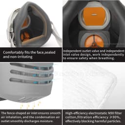 21in1 Dust Mask Carbon Filter Cotton Respirator Half Face Dust-Proof Anti Industrial Construction Dust Haze Fog Safety Gas Mask